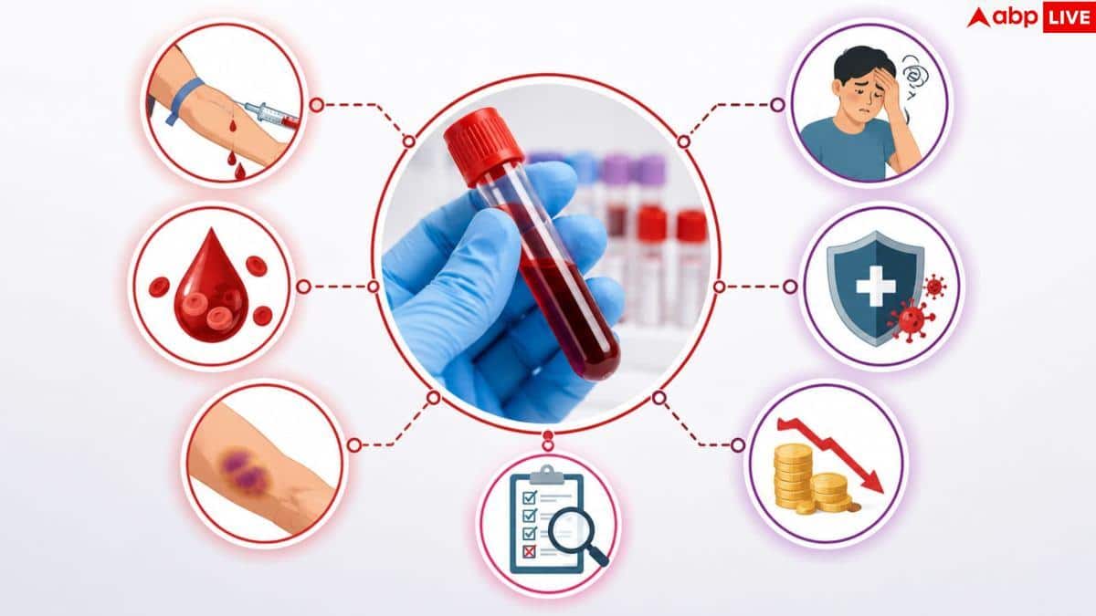 Unnecessary Blood Tests: क्या आप भी बार-बार कराते हैं ब्लड टेस्ट? जानें नुकसान