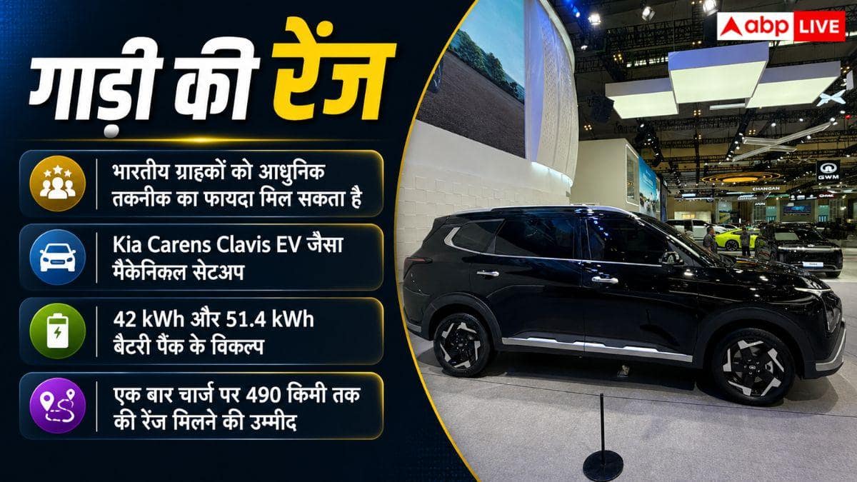490 KM तक मिलेगी रेंज, Hyundai लेकर आई शानदार EV, जानें खासियत