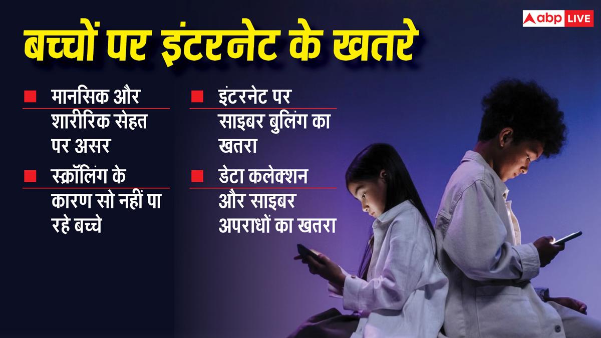 बच्चे को दे रहे हैं इंटरनेट का एक्सेस? पहले बता दें ये बातें