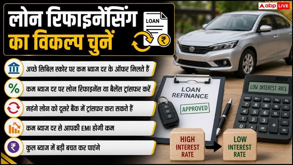 कार लोन जल्द खत्म होगा, बस करें ये काम