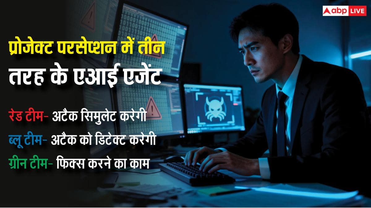 अटैक होने से पहले ही बचा लेगी एआई, माइक्रोसॉफ्ट लाएगी सिस्टम