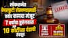 Public Examinations (Prevention of Unfair Means) Act, 2024: लोकसभेत पेपरफुटी रोखण्यासाठी कठोर कायदा मंजूर, 7 वर्षांचा तुरुंगवास अन् १० कोटींच्या दंडाची तरतूद