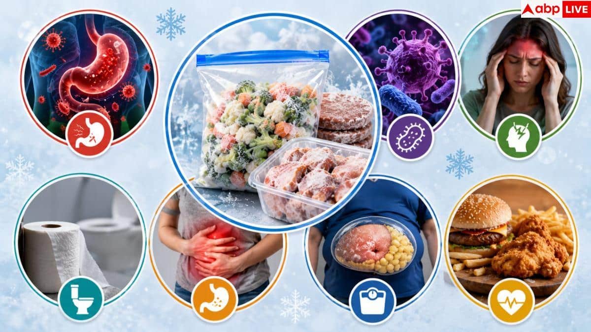 Frozen Food Health Risks: 16 में फ्रोजन फूड से हुई डायबिटीज, 11 कंपनियों पर केस; भारत में कितना खतरा?