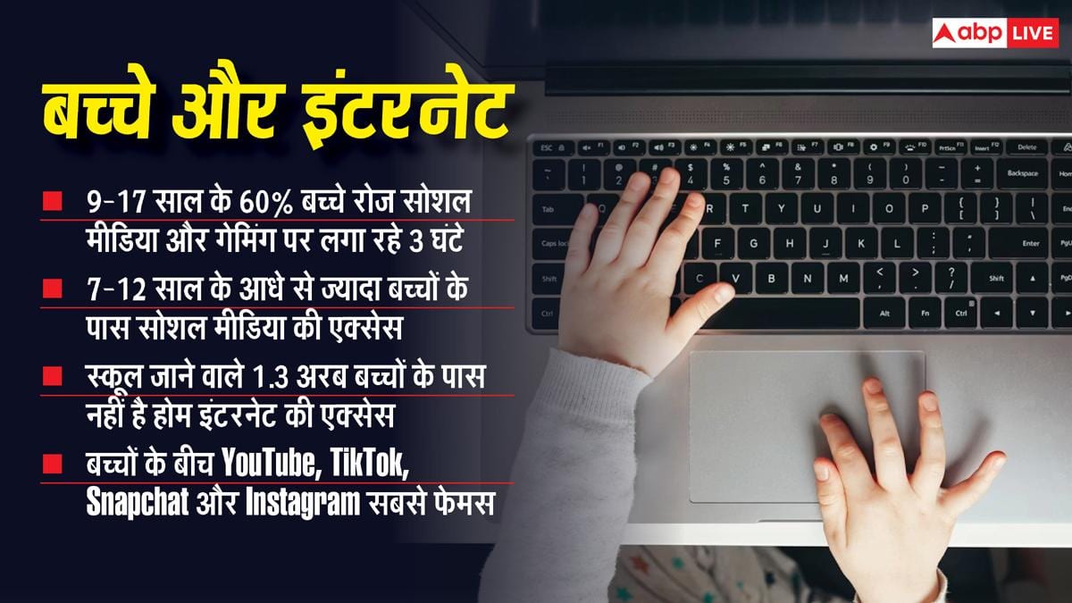 बच्चे को दे रहे हैं इंटरनेट का एक्सेस? पहले बता दें ये बातें