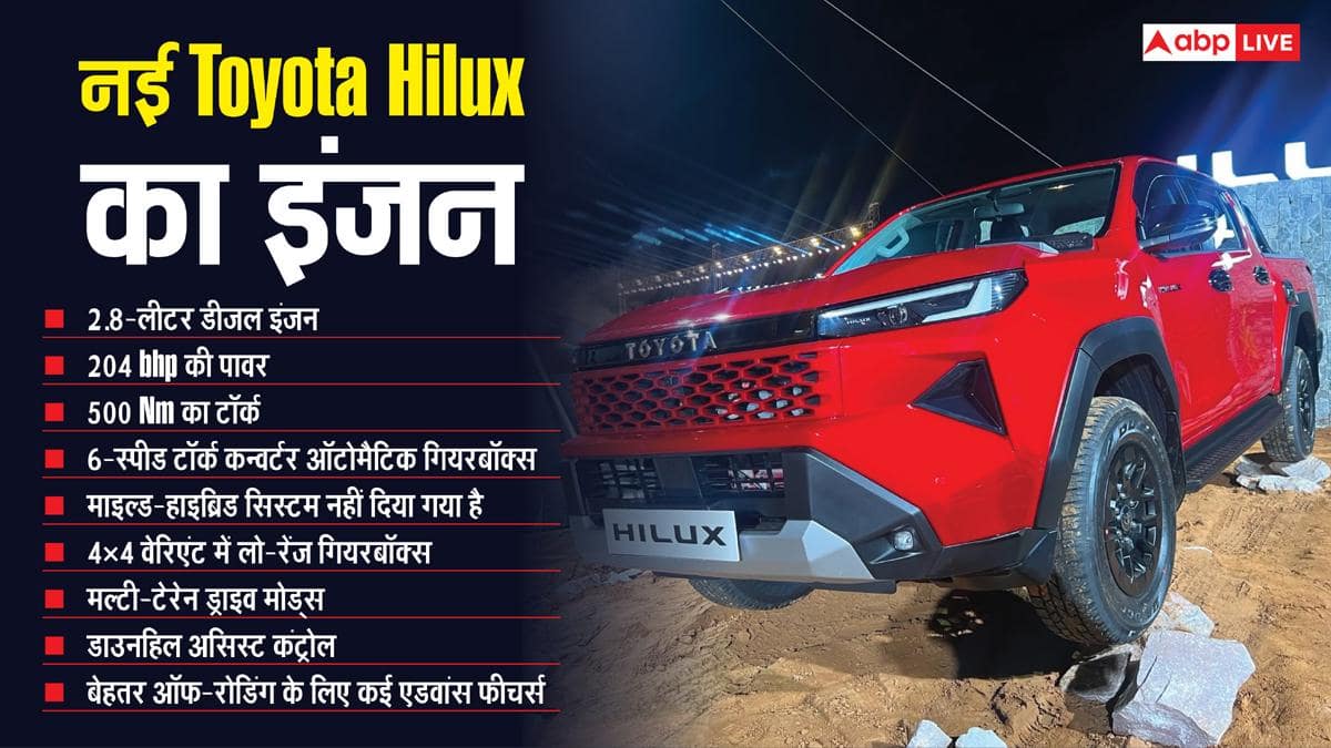 Toyota ने कितनी कीमत पर लॉन्च की नई Hilux? जानिए खासियत