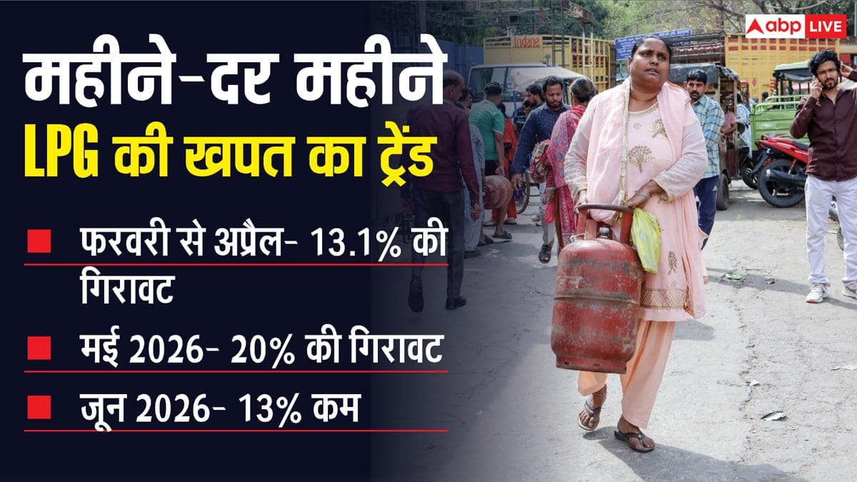 Government took a big decision on LPG, this deal will be with America on gas