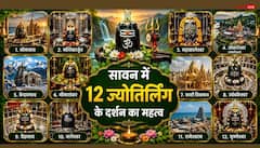Sawan 2026: सावन में महाकाल, केदारनाथ और 12 ज्योतिर्लिंगों के दर्शन का क्या फल मिलता है ?