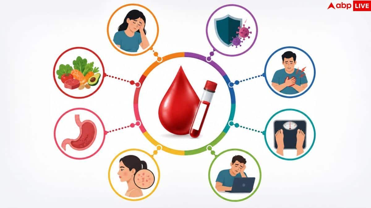 Unnecessary Blood Tests: क्या आप भी बार-बार कराते हैं ब्लड टेस्ट? जानें नुकसान