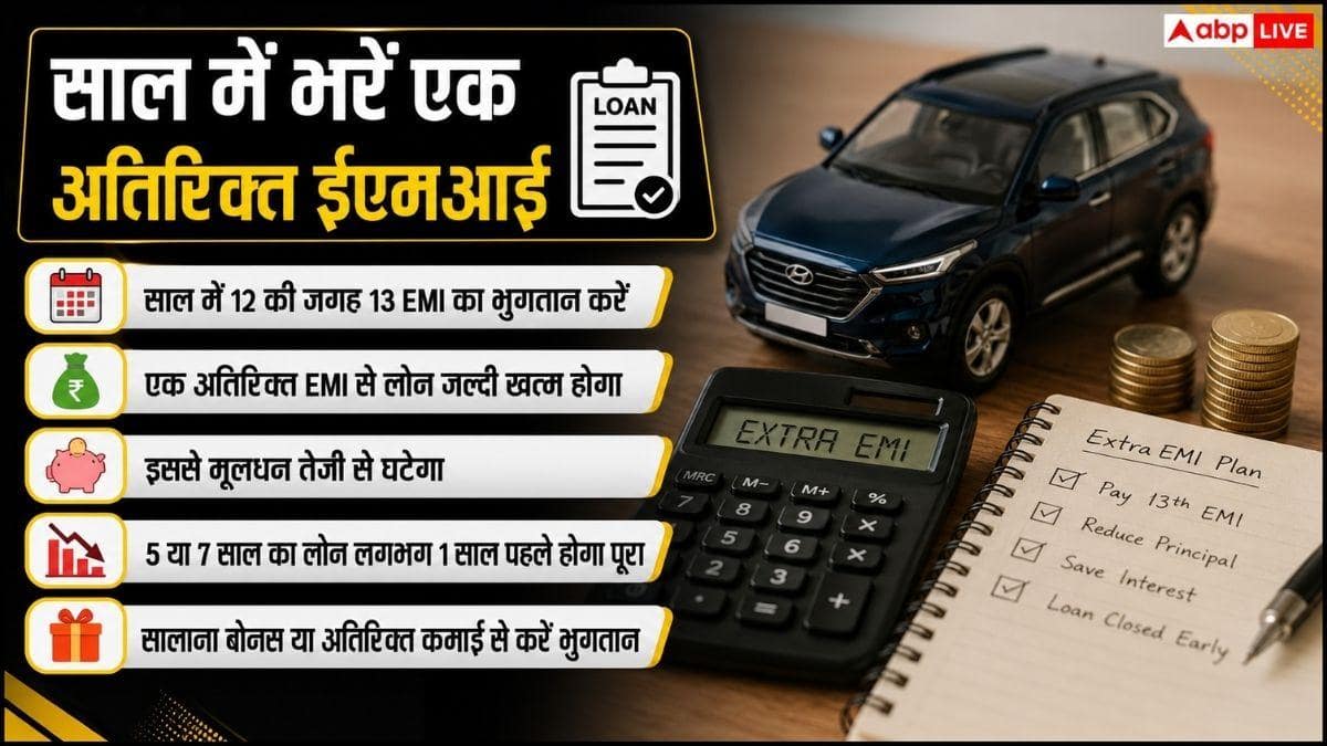 कार लोन जल्द खत्म होगा, बस करें ये काम