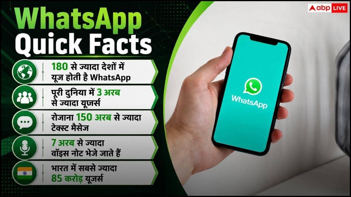 WhatsApp Web पर आया ऑडियो-वीडियो कॉलिंग का ऑप्शन, App की जरूरत खत्म