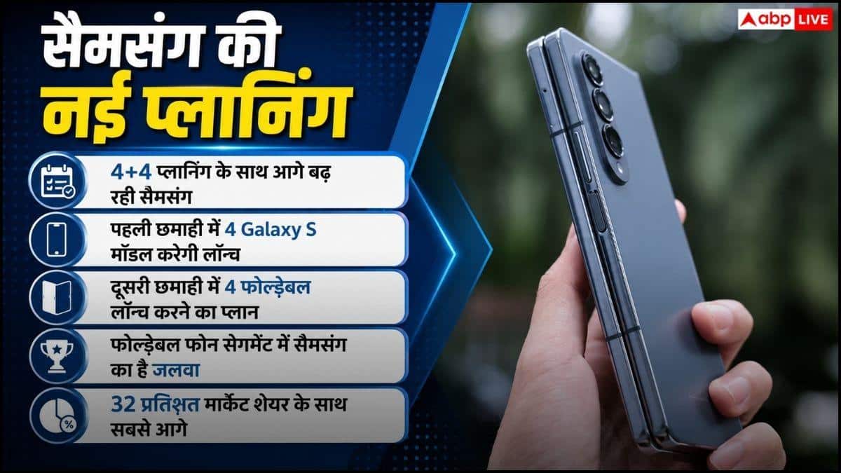 सैमसंग की नई प्लानिंग, अगले साल लॉन्च करेगी अपना दूसरा ट्राईफोल्ड फोन