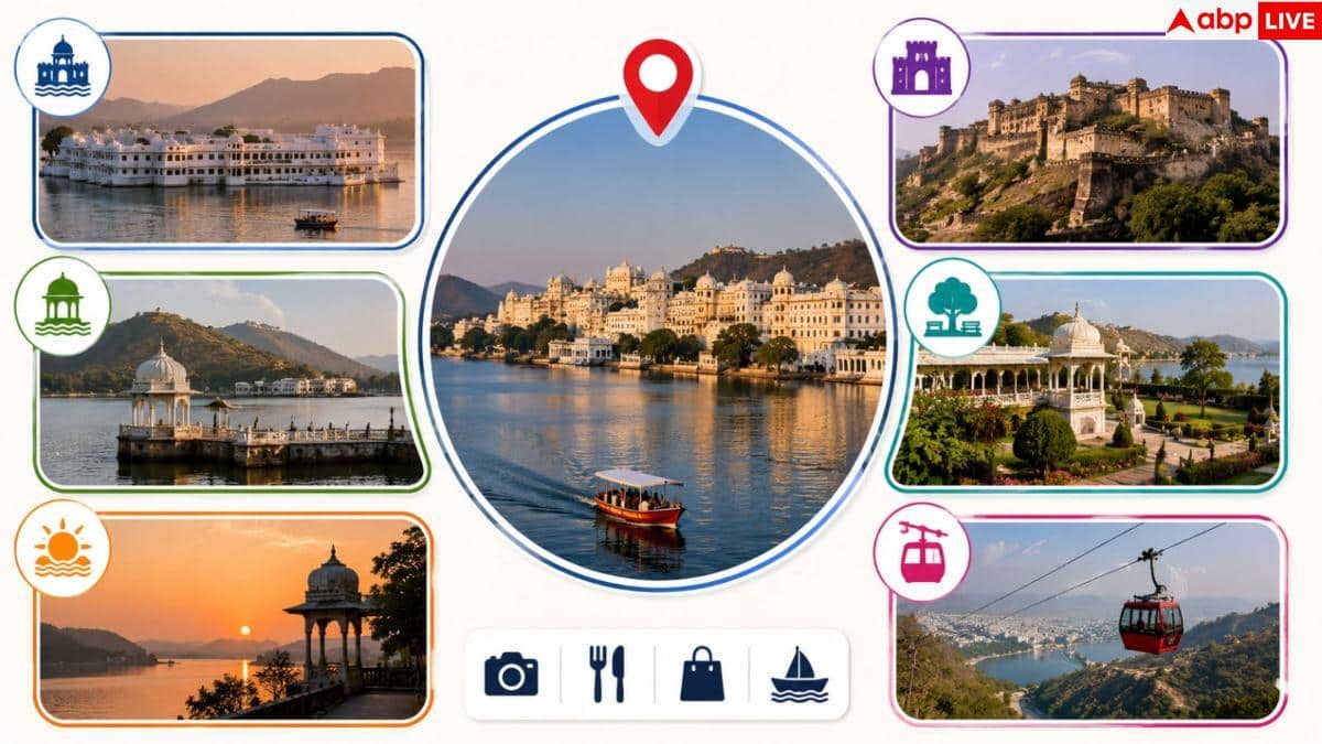 Udaipur Budget Trip: उदयपुर घूमने का बना लीजिए प्लान, 10 हजार में ऐसे करें कपल विजिट