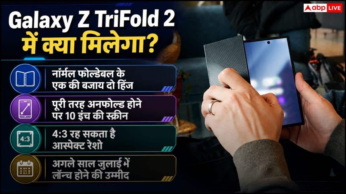 सैमसंग की नई प्लानिंग, अगले साल लॉन्च करेगी अपना दूसरा ट्राईफोल्ड फोन