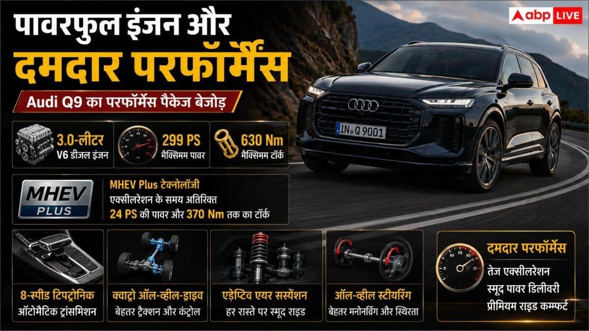 Audi Q9 की एंट्री, X7-GLS की बढ़ी टेंशन?