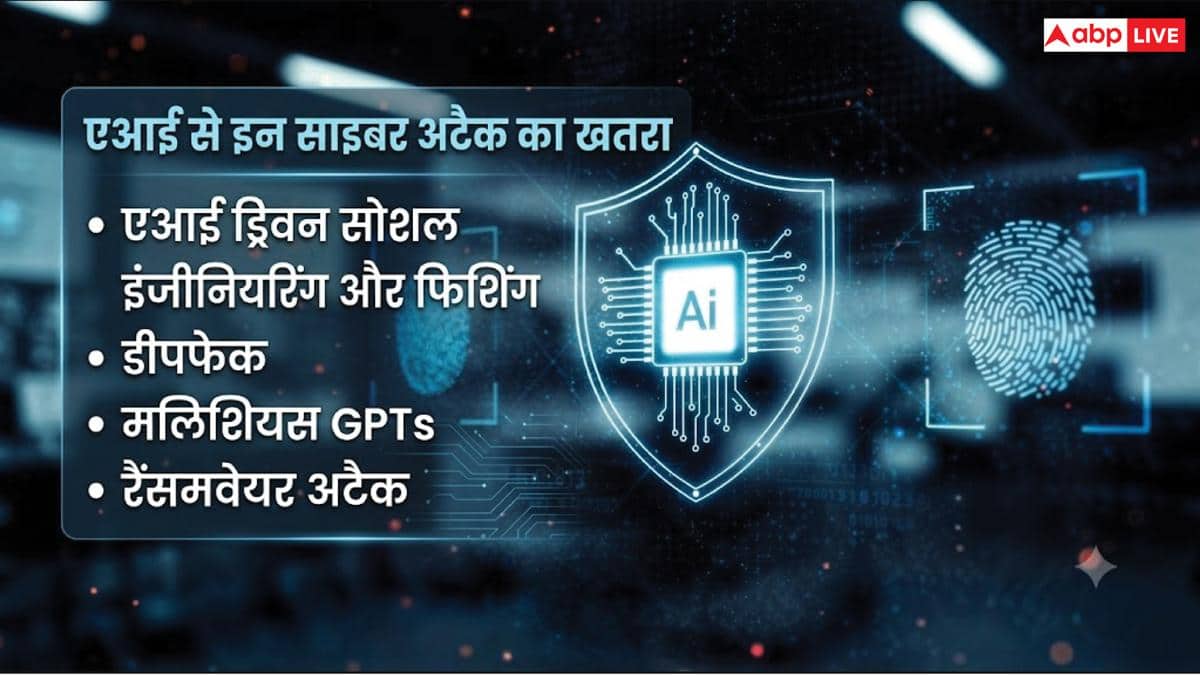 अटैक होने से पहले ही बचा लेगी एआई, माइक्रोसॉफ्ट लाएगी सिस्टम