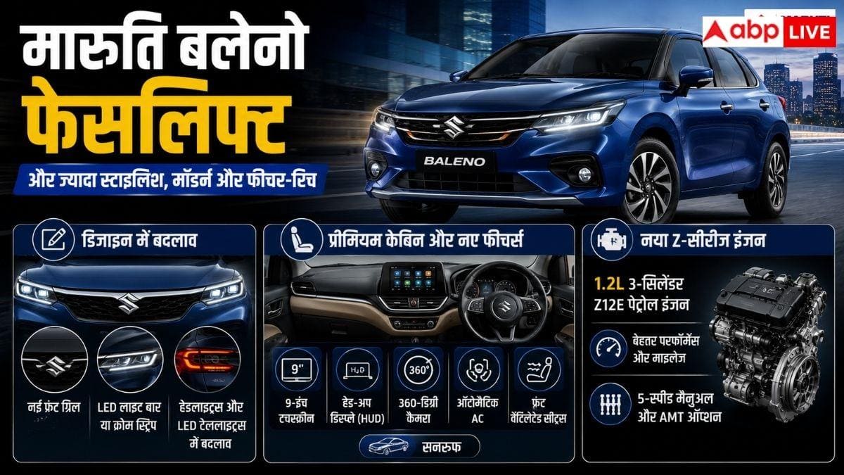 नई Baleno-Fronx में होंगे बड़े बदलाव, जानें डिटेल