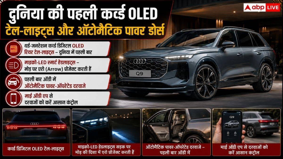 Audi Q9 की एंट्री, X7-GLS की बढ़ी टेंशन?