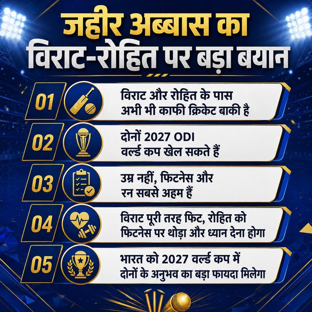 Will Rohit-Virat play 2027 World Cup or not? Pakistani player's statement goes viral