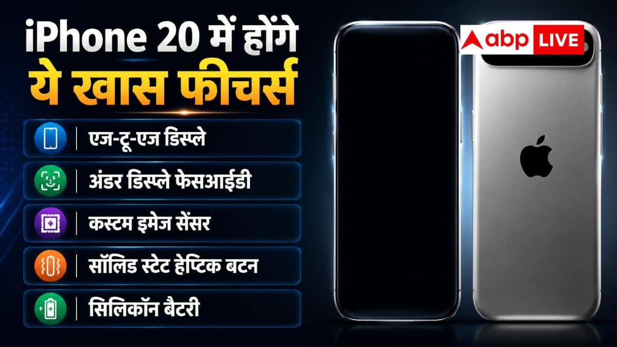 Special offer on special occasion, iPhone 20 models will come with these features