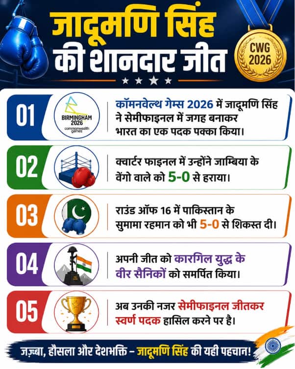 जदुमणि सिंह की अब गोल्ड मेडल पर नजर, जीतकर कारगिल का क्यों किया जिक्र