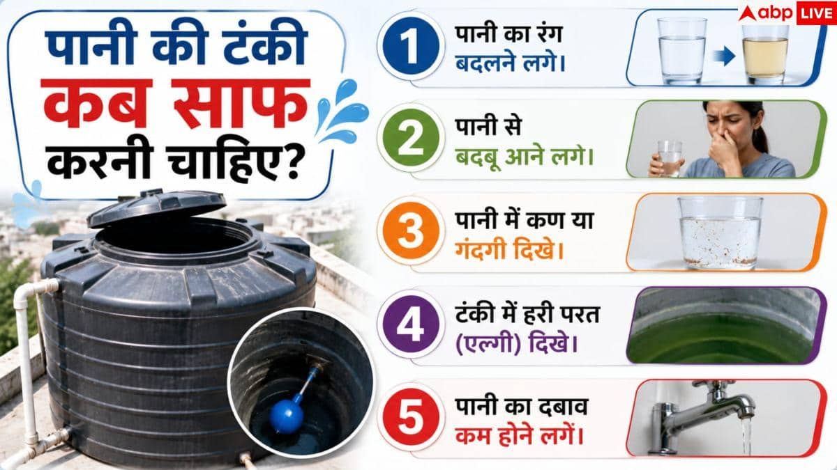 Water Tank Cleaning: पानी की टंकी साफ दिखती है, फिर भी कितने महीने में साफ करनी चाहिए? 3 Water Tank Cleaning: पानी की टंकी साफ दिखती है, फिर भी कितने महीने में साफ करनी चाहिए?