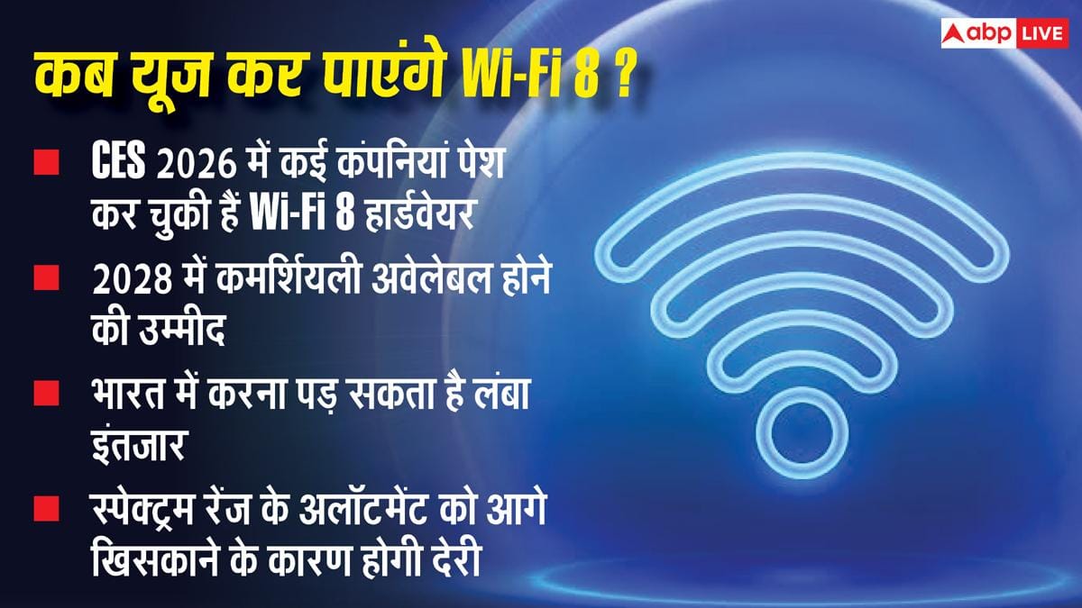 Wi-Fi 8 से मिट जाएगा कनेक्शन ड्रॉप होने का झंझट, कितनी फास्ट होगी?