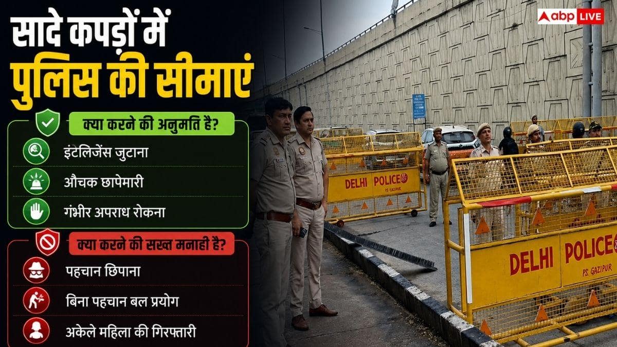 पुलिस सिविल ड्रेस में कब कर सकती है कार्रवाई-कब नहीं, क्या है SOP?
