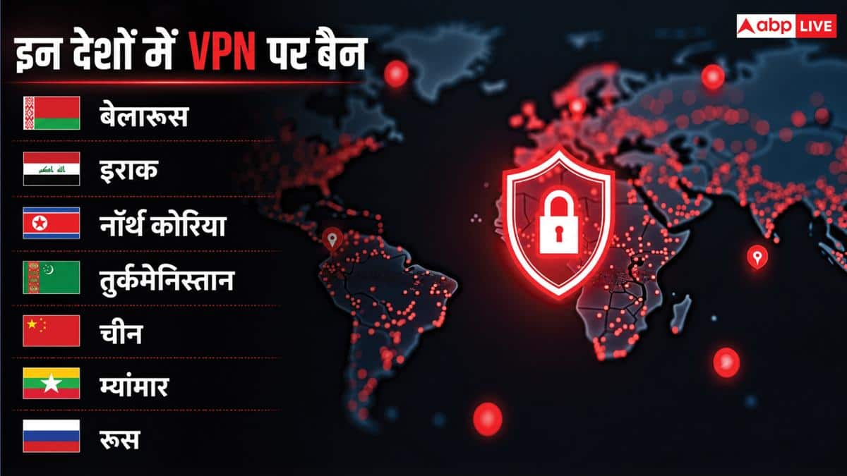 क्या हैकिंग से बचा सकता है VPN? यहां जानें जवाब