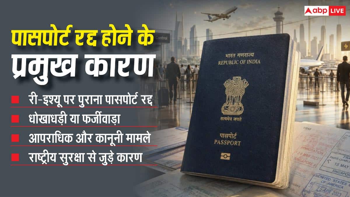 दिल्ली में 50% पासपोर्ट कैंसिल, जानें किस राज्य में सबसे बुरा हाल?