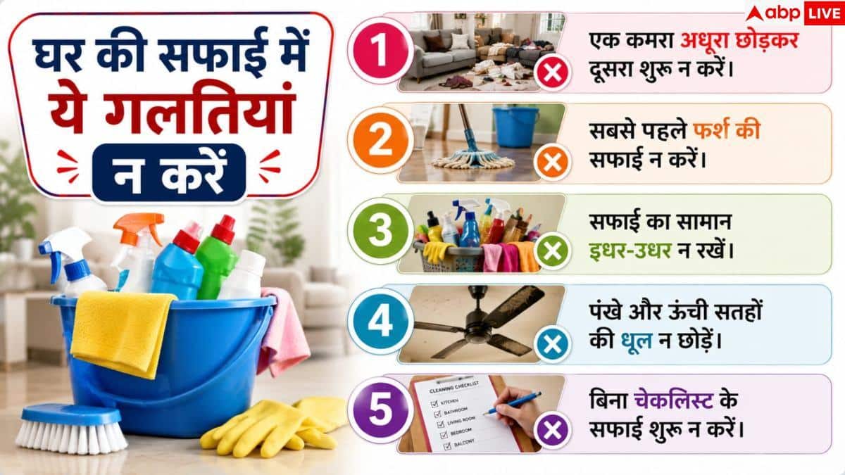 House Cleaning Tips: घर का कौन-सा कोना सबसे पहले साफ करना चाहिए? ज्यादातर लोग करते हैं गलती