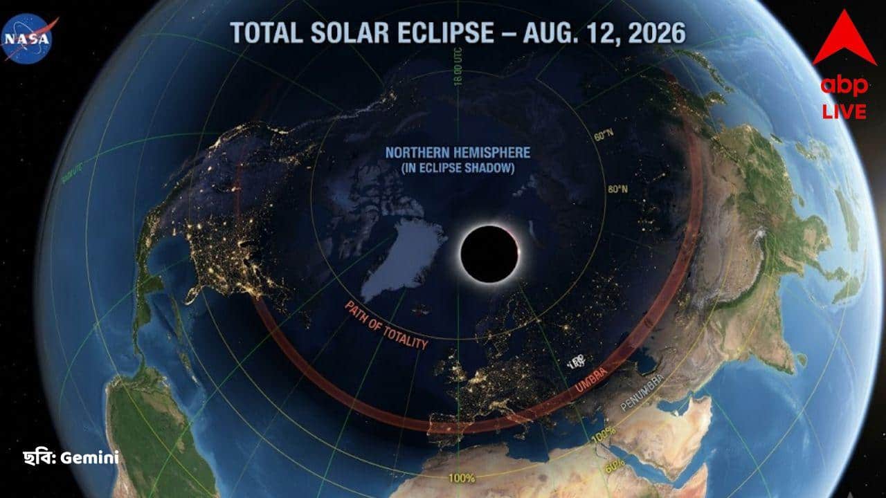 Total Solar Eclipse on August 12: অন্ধকারে ঢাকবে অর্ধেক পৃথিবী, ভরদুপুরে গায়েব হয়ে যাবে সূর্য, পূর্ণগ্রাস সূর্যগ্রহণ দু’সপ্তাহ পরই