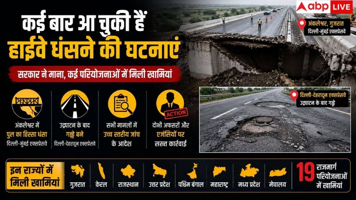 हाईवे की खराब क्वालिटी पर सरकार सख्त, 11 अफसर हटे