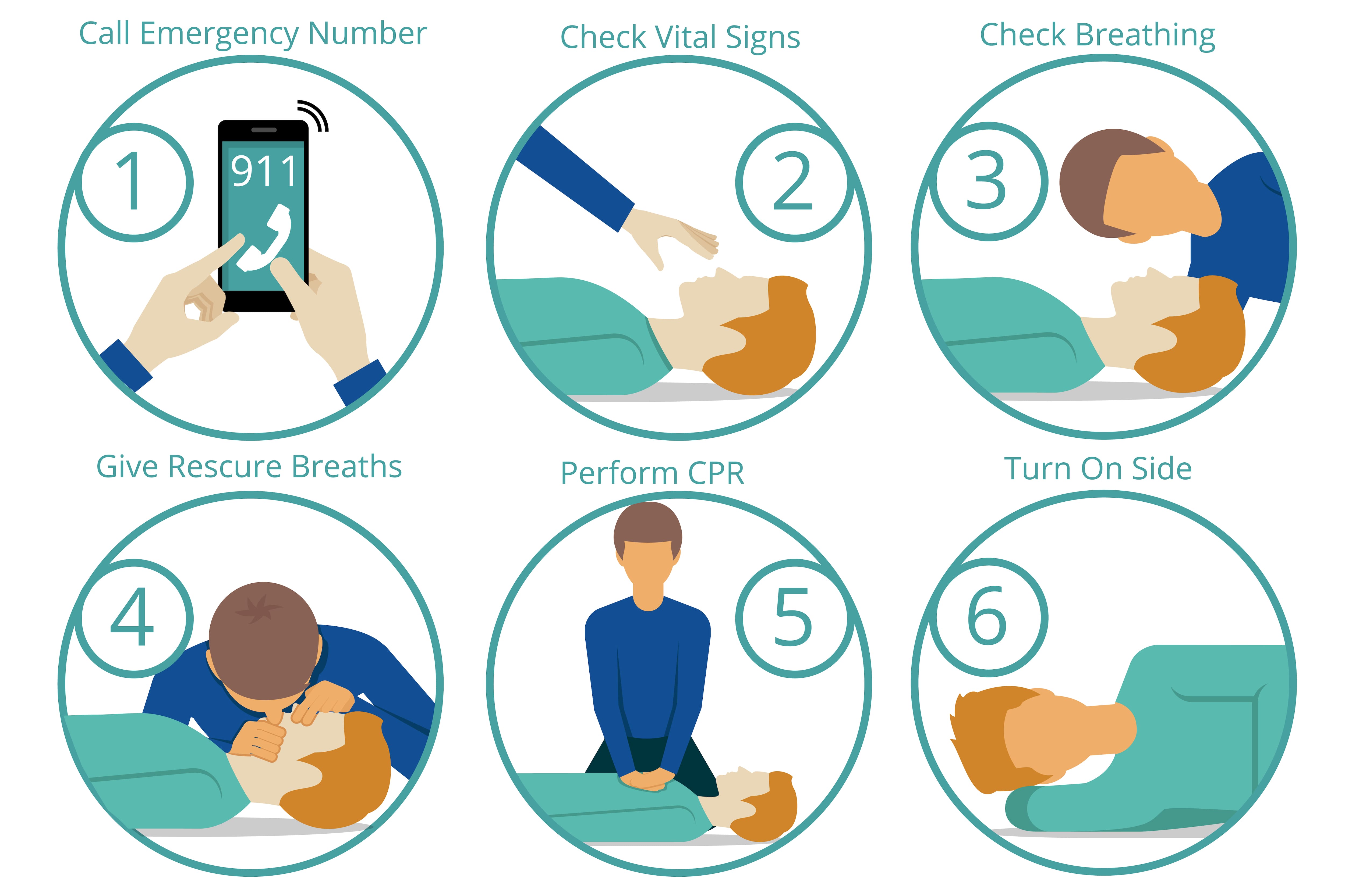 CPR Full Form in Telugu: సీపీఆర్ ఫుల్ఫామ్ ఏంటీ? ఎలా చేయాలి? తీసుకోవాల్సిన జాగ్రత్తలు ఏంటీ?