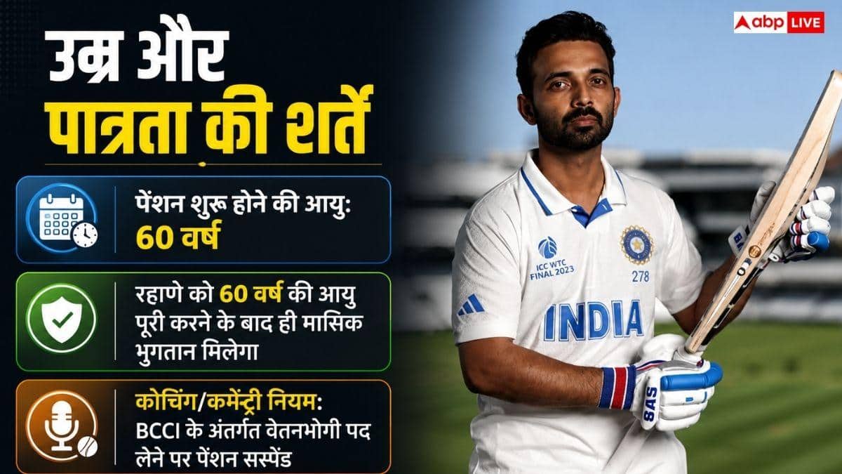 रिटायरमेंट के बाद अजिंक्य रहाणे को कितनी पेंशन देगी BCCI?