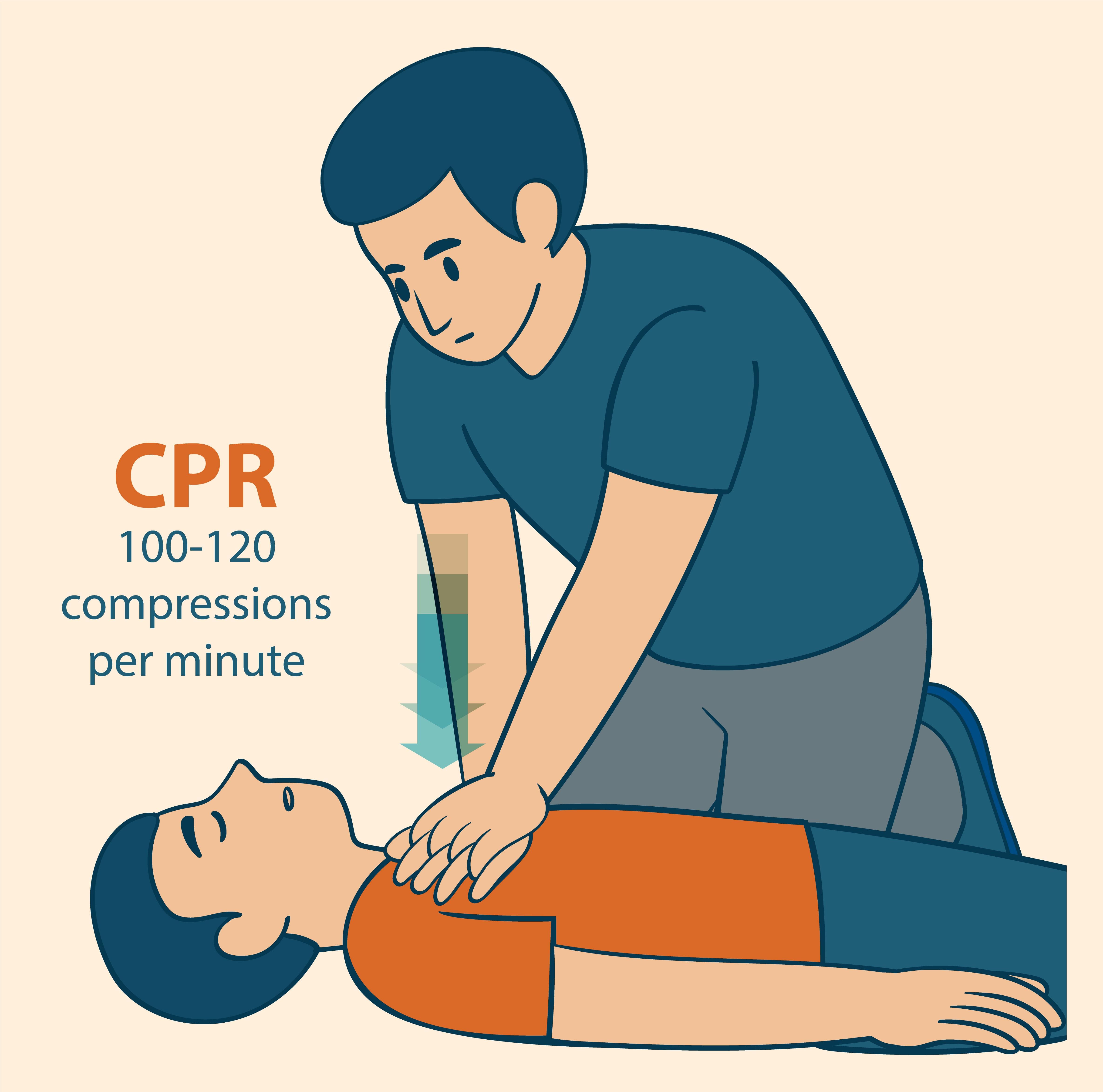 CPR Full Form in Telugu: సీపీఆర్ ఫుల్ఫామ్ ఏంటీ? ఎలా చేయాలి? తీసుకోవాల్సిన జాగ్రత్తలు ఏంటీ?