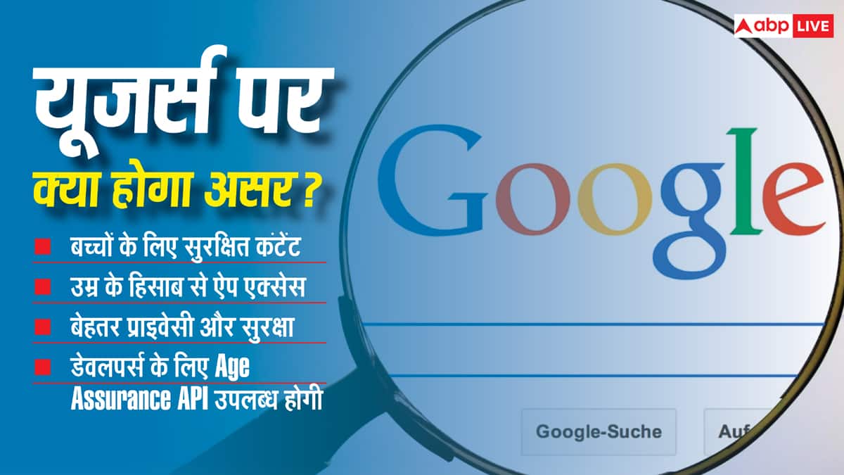 फर्जी उम्र बताना अब नहीं चलेगा! Google ला रहा है ये नया सिस्टम