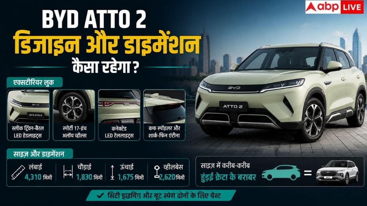 Creta Electric को टक्कर देने आ रही BYD Atto 2, जानें डिटेल्स