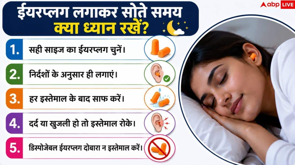 Sleeping With Earplugs: कान में ईयरप्लग लगाकर सोते हैं तो हो जाएं सावधान, बढ़ सकता है खतरा