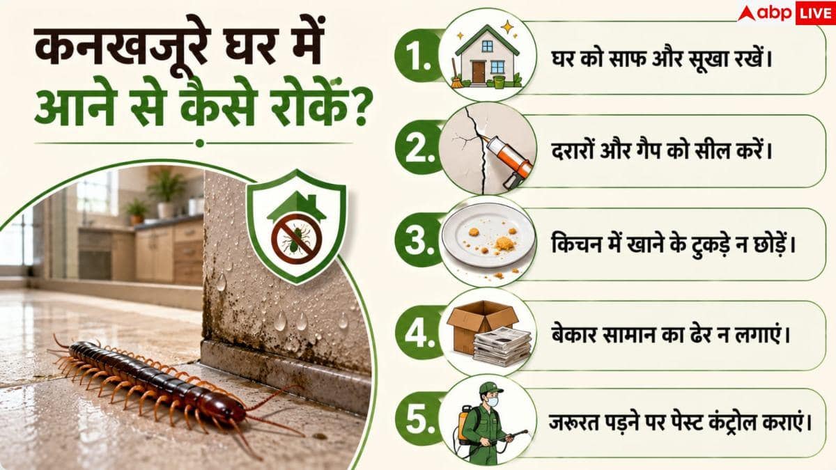 Centipedes In Home: मानसून में घर पर कनखजूरों की एंट्री? ऐसे करें बचाव