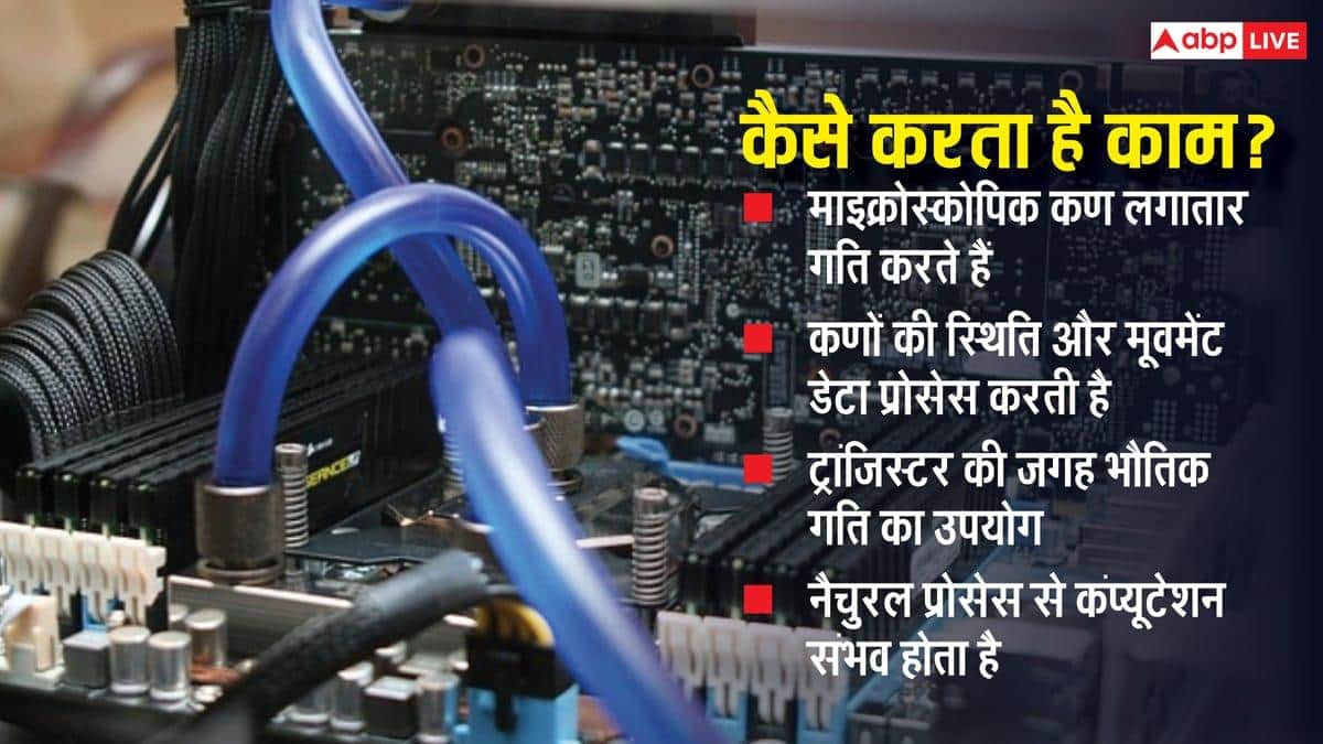 गजब की टेक्नोलॉजी! वैज्ञानिकों ने पानी जैसी चीज से बना दिया कंप्यूटर