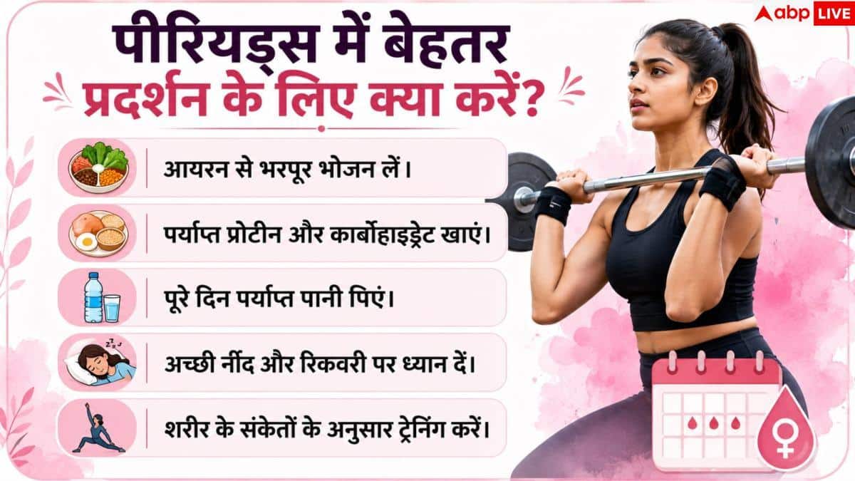 Exercising During Periods: पीरियड्स में भी ज्ञानेश्वरी ने उठाया 111 किलो वजन, ऐसे बनाए रखें अपनी एनर्जी