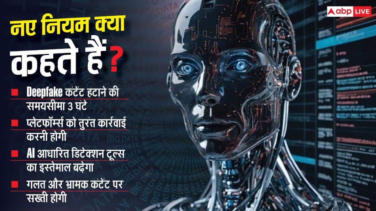 Deepfake पर सरकार का सबसे बड़ा एक्शन! इन AI प्रोजेक्ट्स को मिली मंजूरी