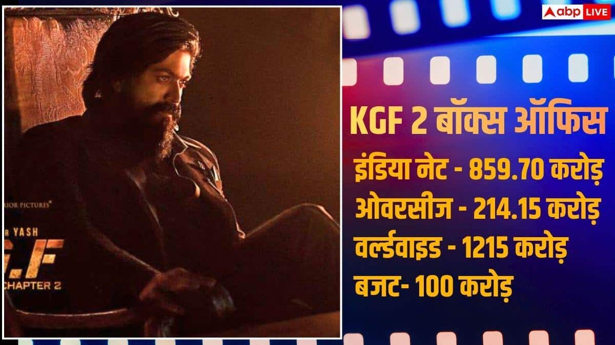 Box office: 4 साल में नहीं आई 1 भी फिल्म, मेकर्स ने लगाया 4500 करोड़ का दांव, बॉक्स ऑफिस पर इतिहास रच पाएंगे यश?