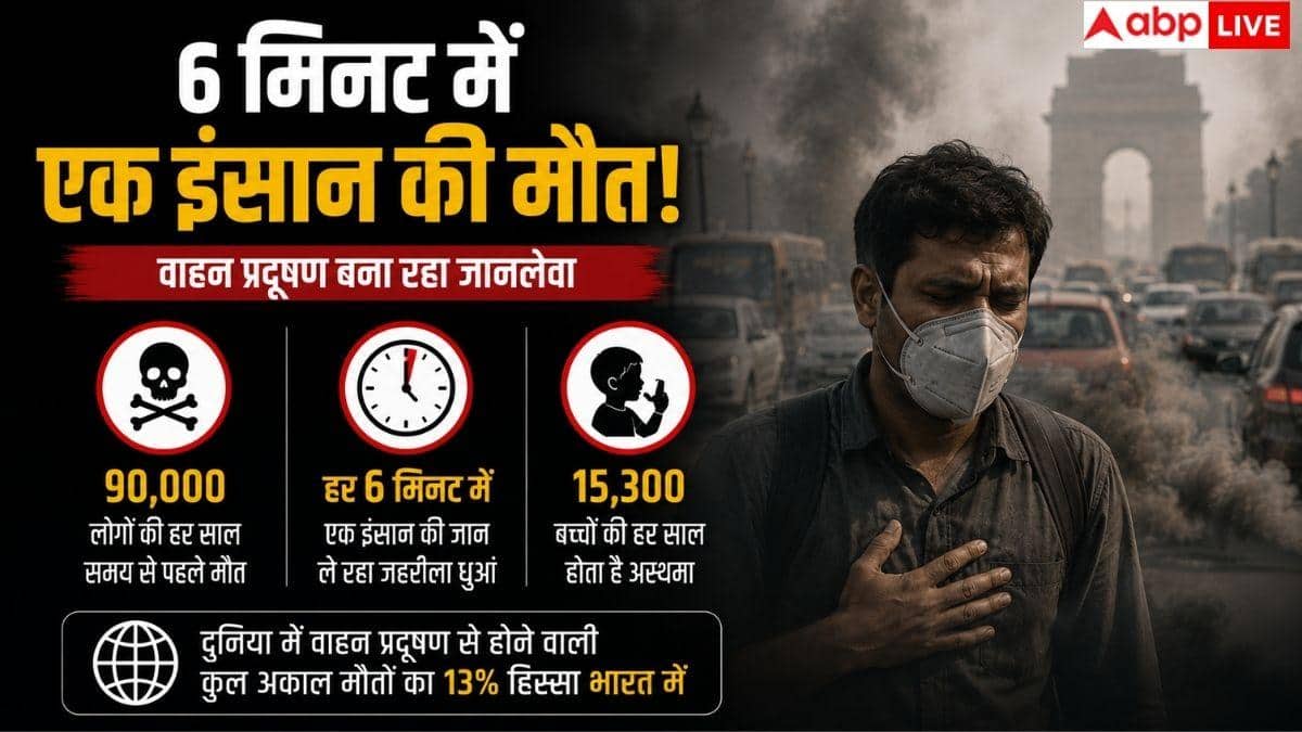 EV से बचेंगी 17 लाख जानें, रिपोर्ट में बड़ा दावा