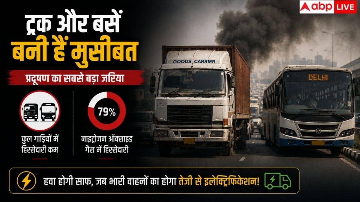 EV से बचेंगी 17 लाख जानें, रिपोर्ट में बड़ा दावा
