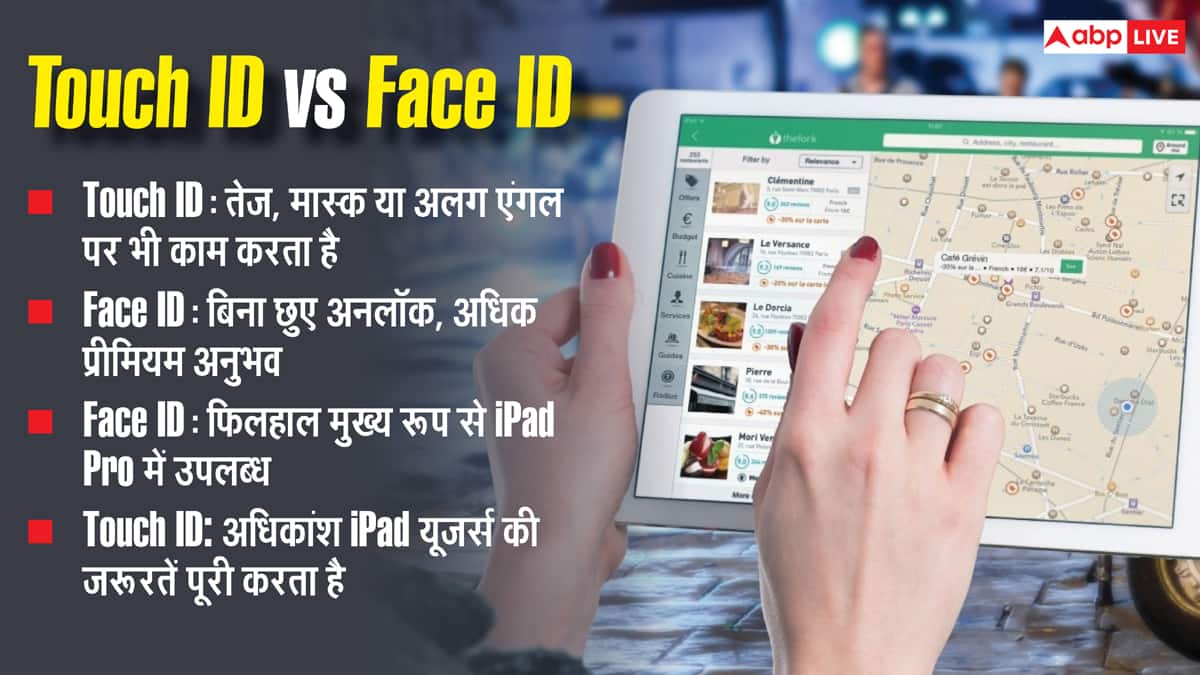 iPad में आज भी Face ID नहीं! जानें Apple क्यों अभी भी दे रहा Touch ID