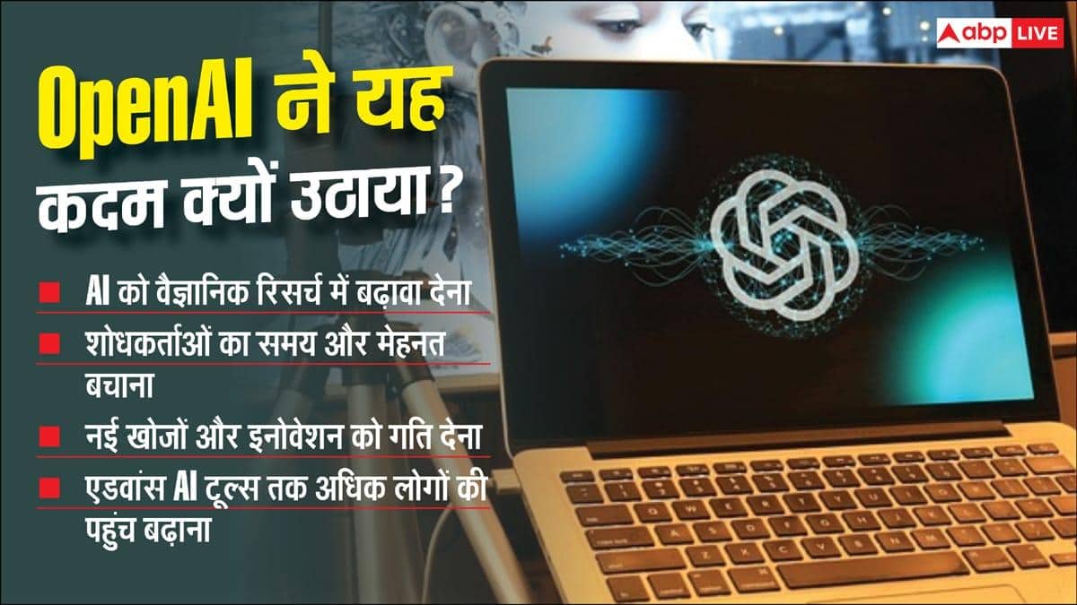 इन यूजर्स की हुई बल्ले-बल्ले! अब फ्री में मिलेगा सबसे एडवांस ChatGPT मॉडल