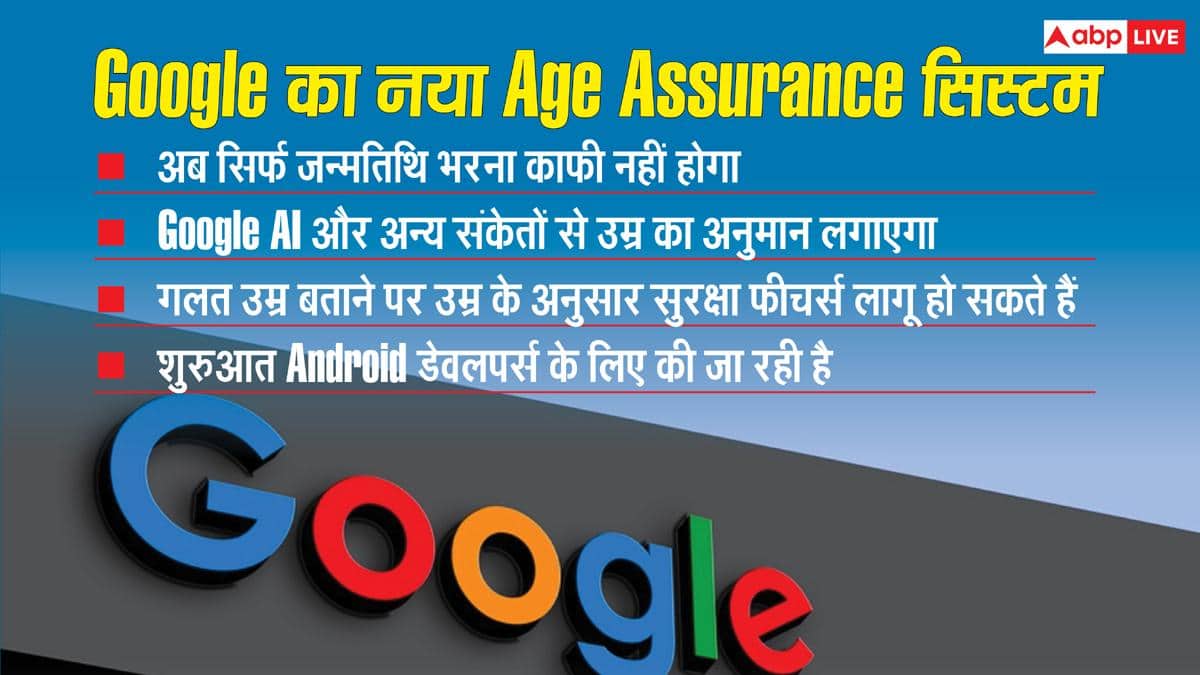 फर्जी उम्र बताना अब नहीं चलेगा! Google ला रहा है ये नया सिस्टम