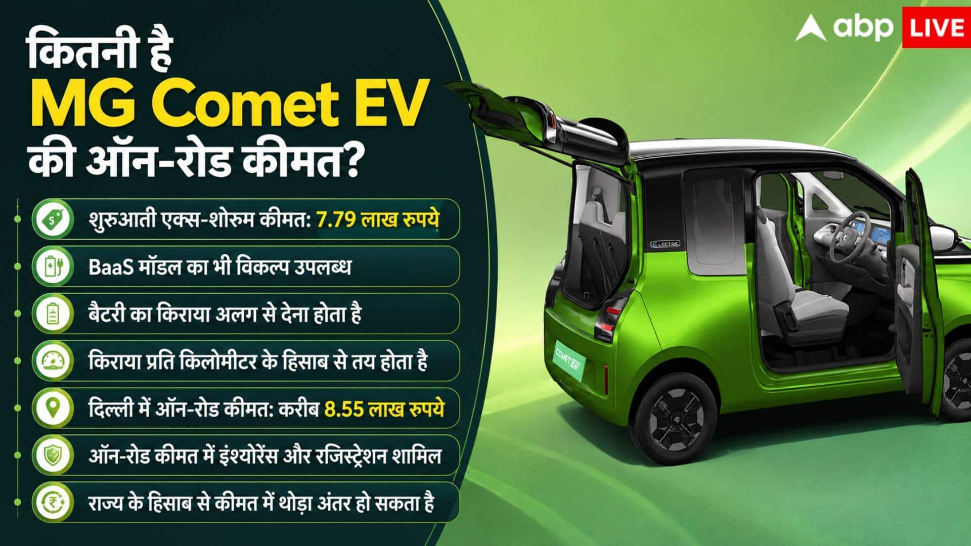 50 हजार डाउन पेमेंट पर Comet EV खरीदें तो हर महीने कितनी EMI?