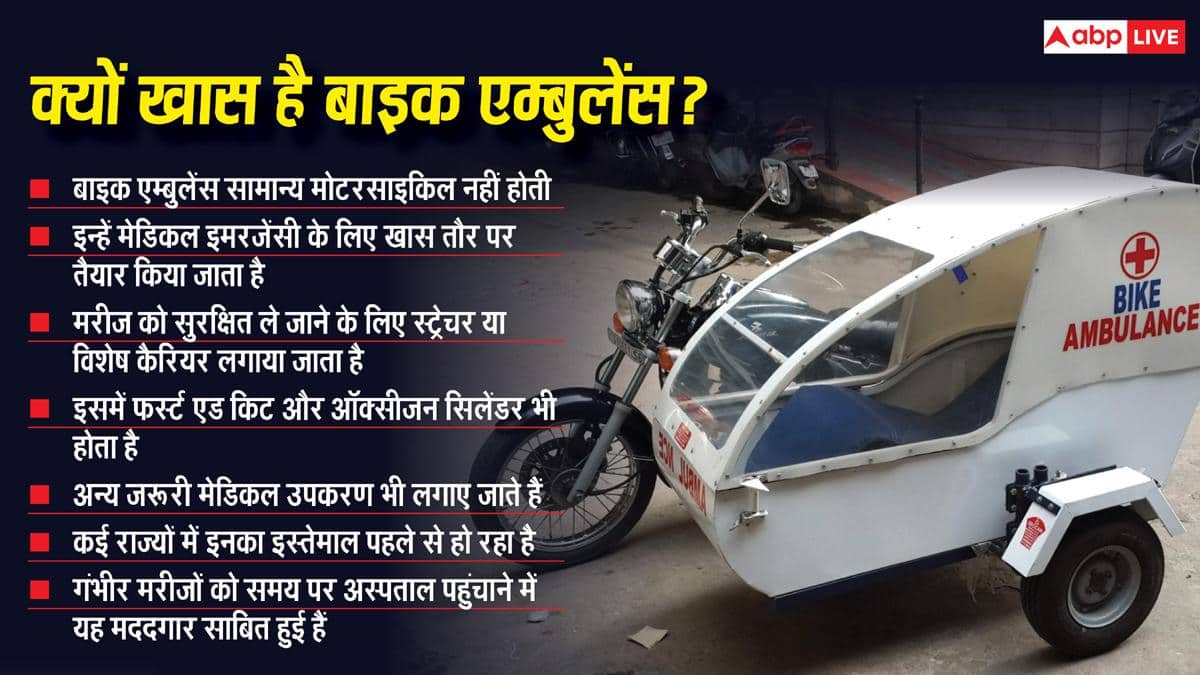 अब छोटी-छोटी गलियों से भी निकलेगी बाइक एम्बुलेंस, जानिए खासियत